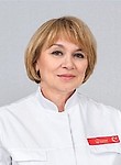 Ульянникова Галина Николаевна